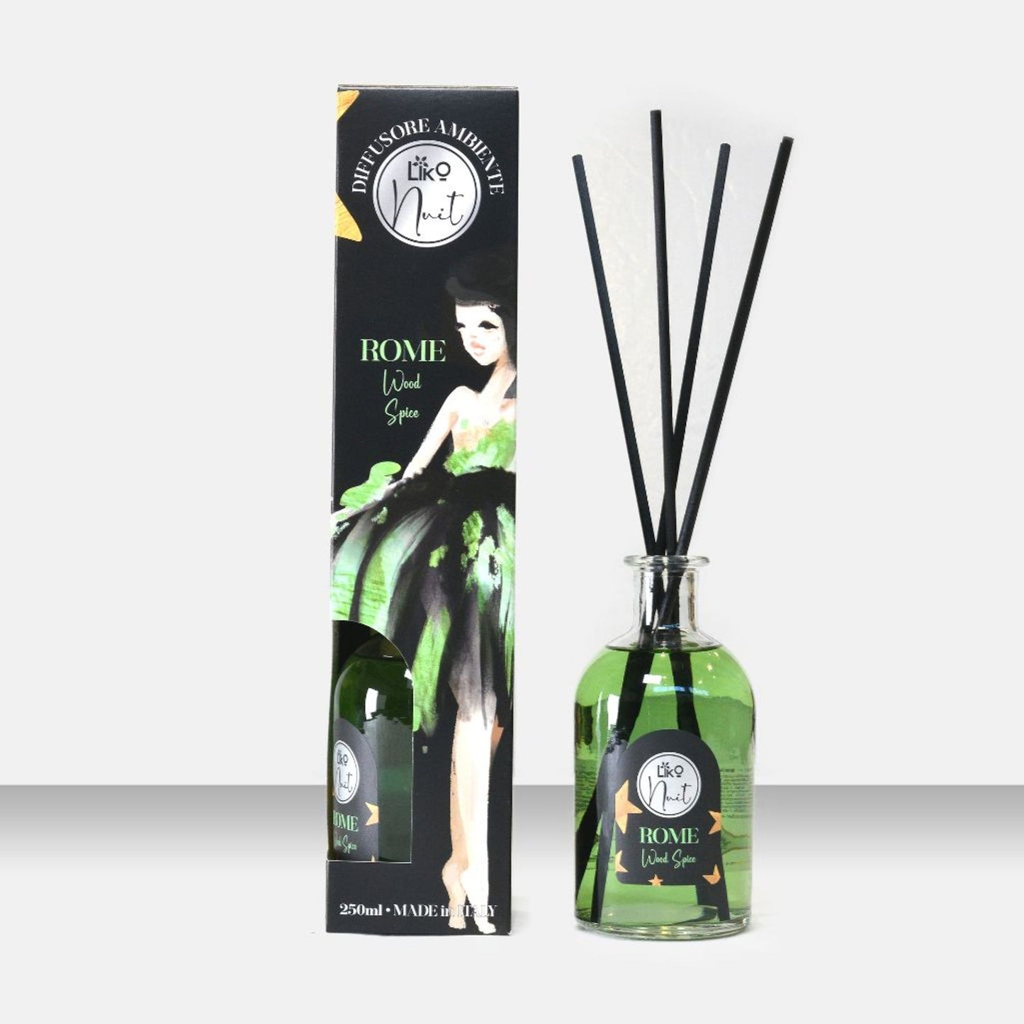 Nuit Parfums